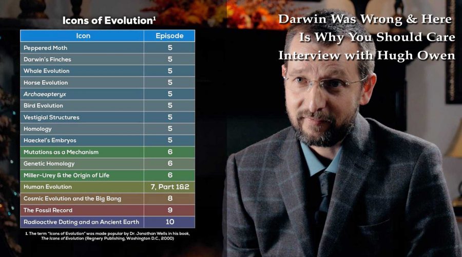 Darwin-Was-Wrong